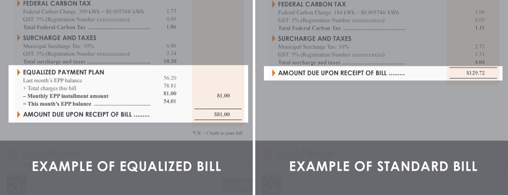 Equalized and standard bill compared